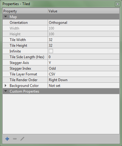 Default Map properties