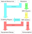 Thumbnail for version as of 14:38, 7 April 2008