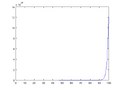 Thumbnail for version as of 08:49, 5 November 2007