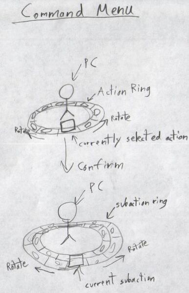 File:Ringmenucontrols.jpg