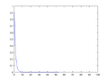 Thumbnail for version as of 08:50, 5 November 2007