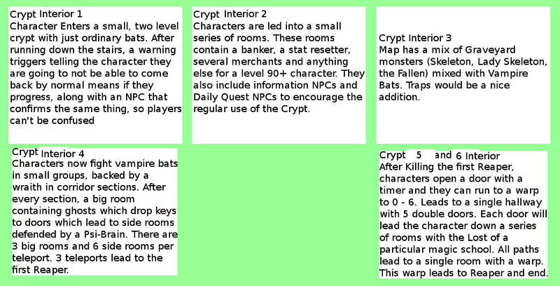 File:Cryptconceptmap.png