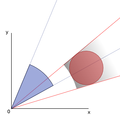 Thumbnail for version as of 23:17, 27 February 2007