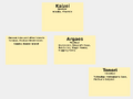 Thumbnail for version as of 13:19, 4 July 2011