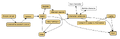 Thumbnail for version as of 13:09, 20 August 2006