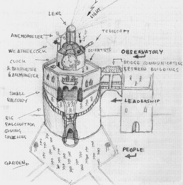 File:Palace-complex.jpg