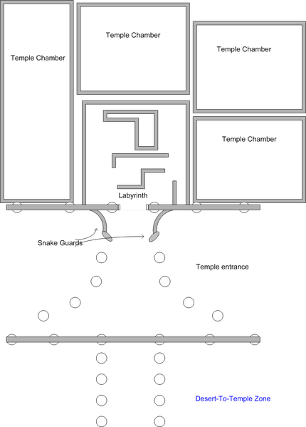 File:Templemap.png
